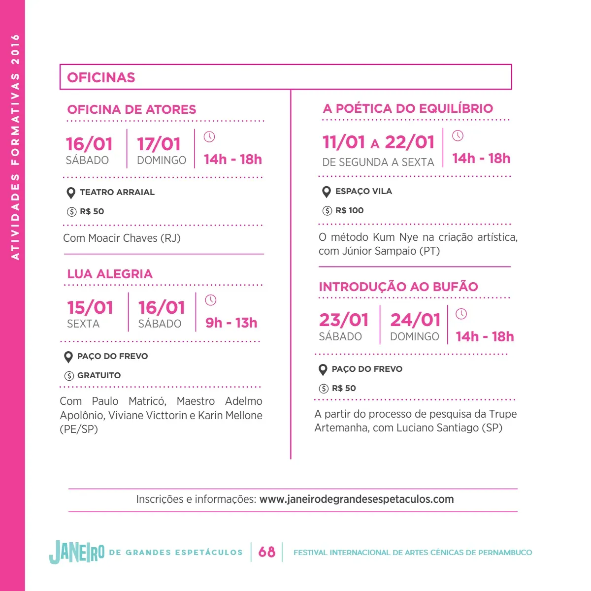 Programa 2016, página 68