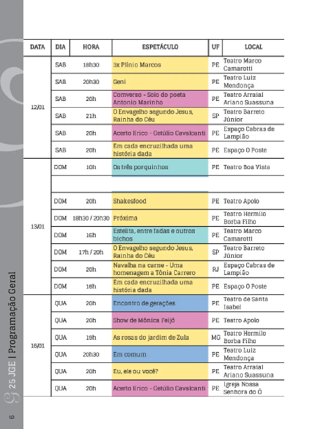 Programa 2019, página 6
