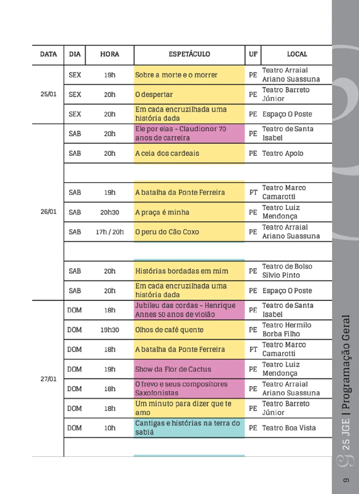 Programa 2019, página 9