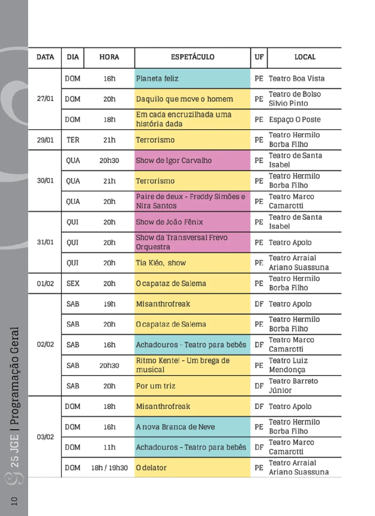 Programa 2019, página 10