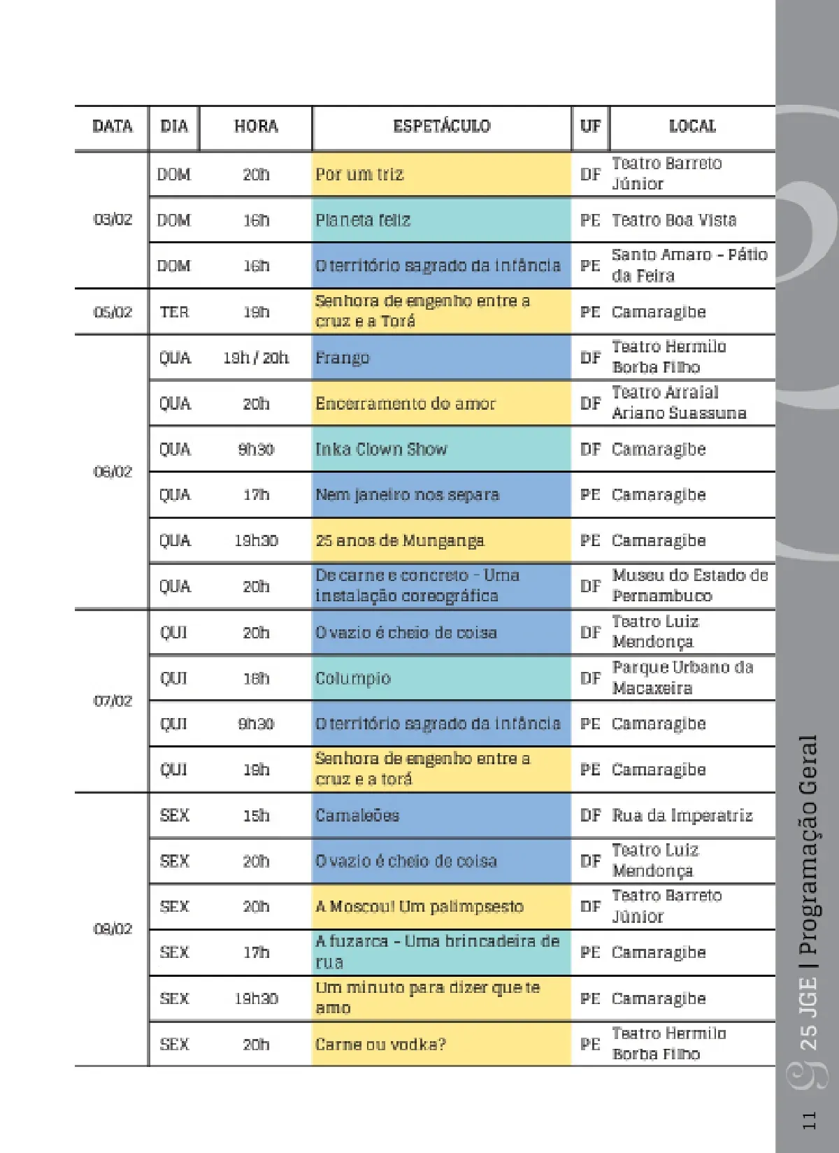 Programa 2019, página 11