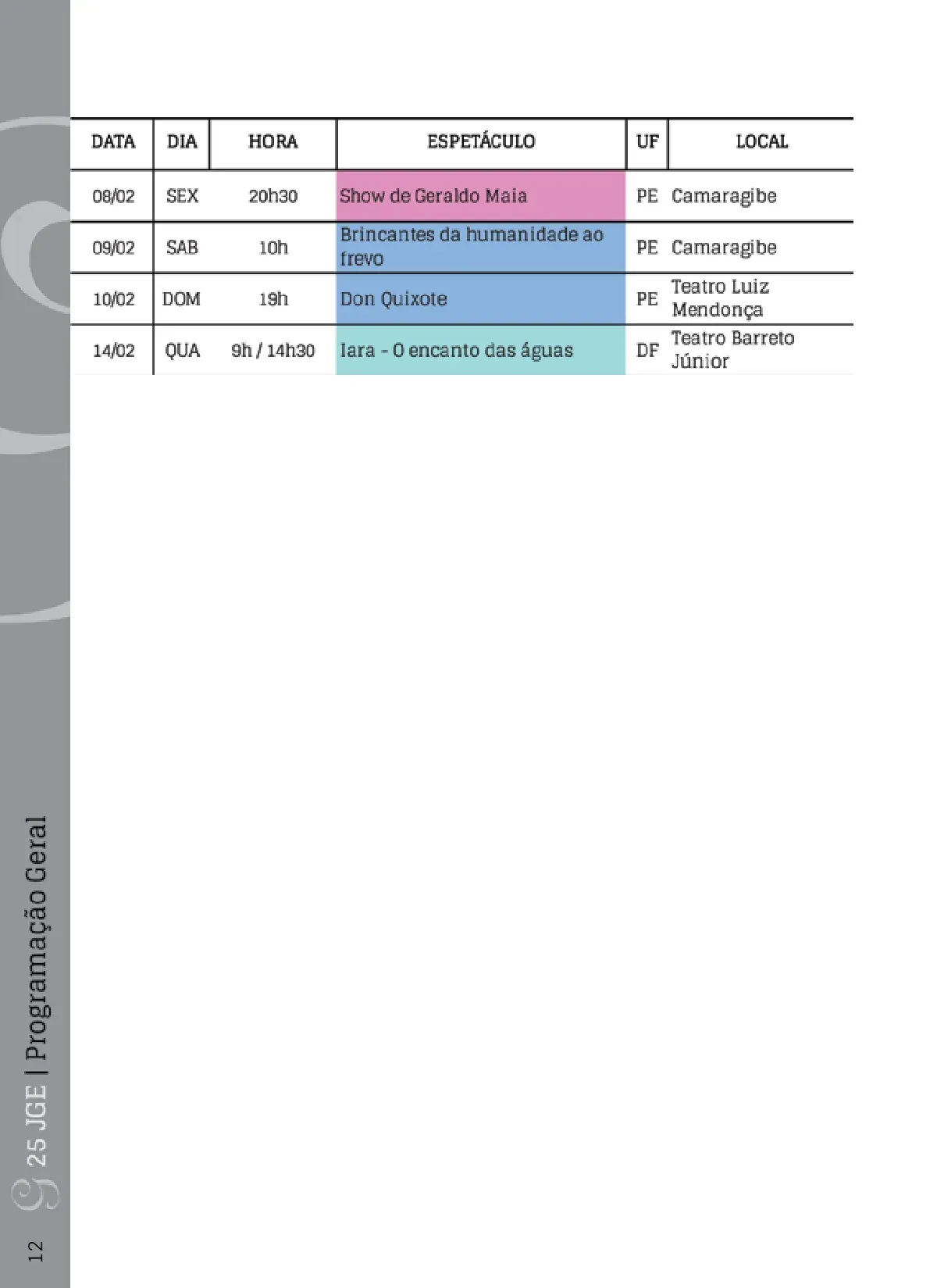 Programa 2019, página 12