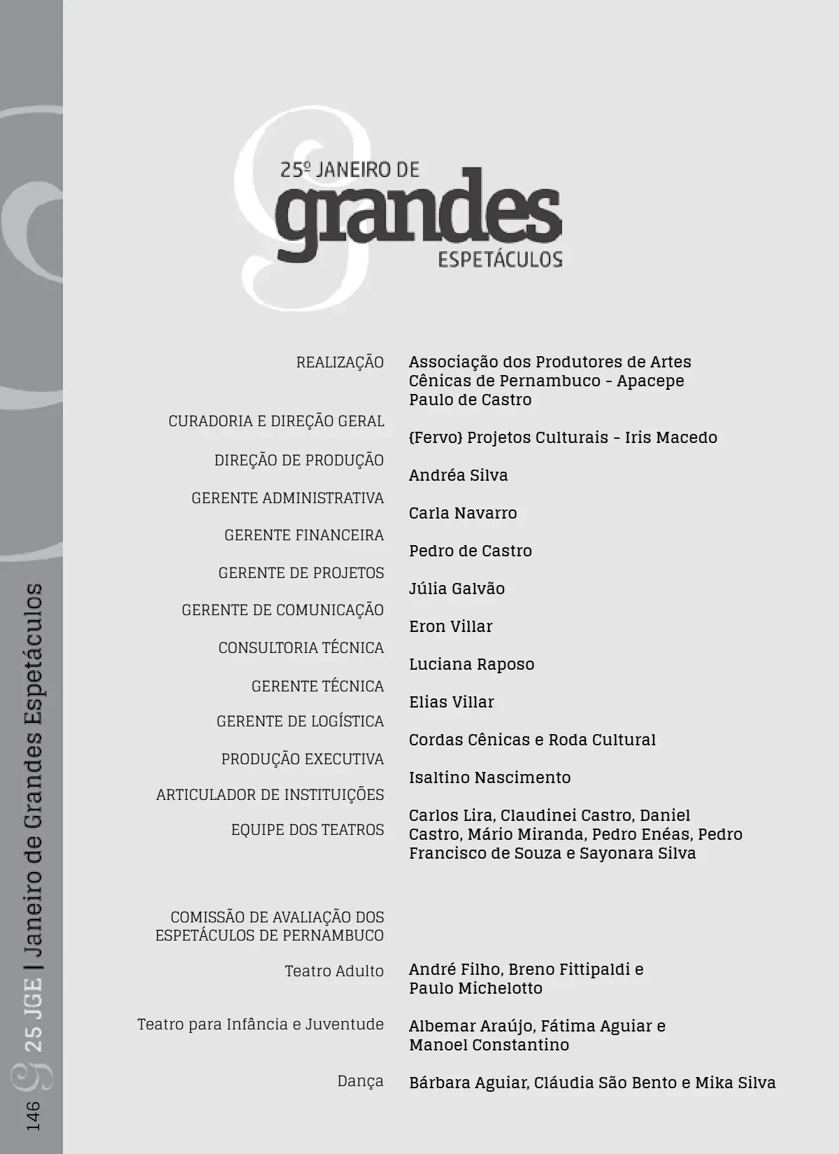 Programa 2019, página 146
