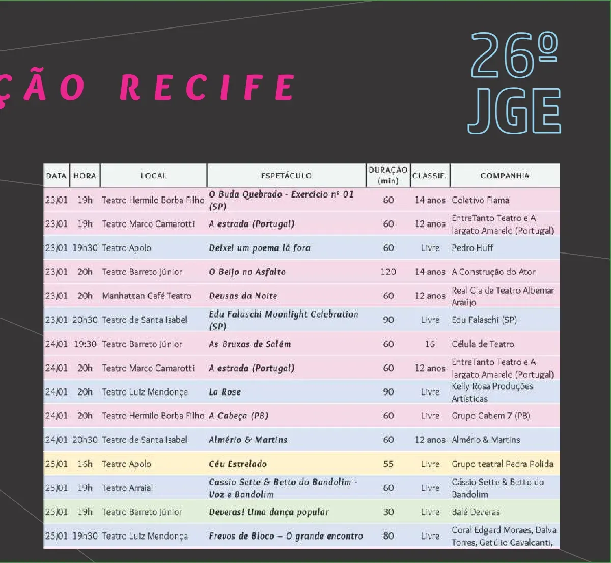 Programa 2020, página 5