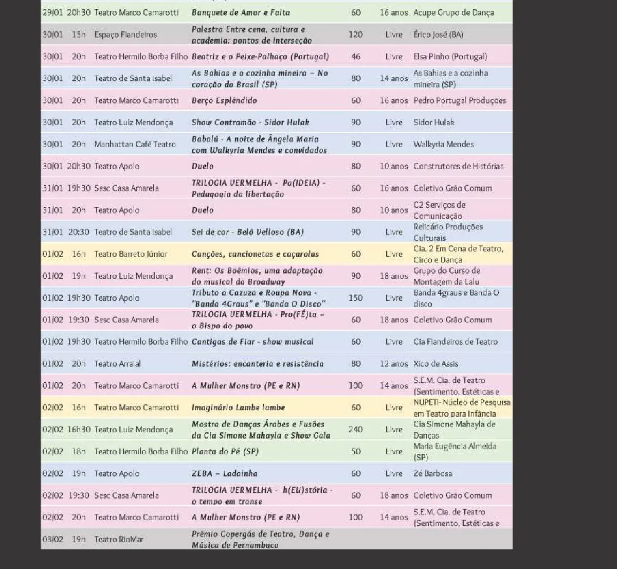 Programa 2020, página 9